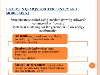 1. STEPS IN QSAR (STRUCTURE ENTRY AND
MODELLING )
Structure are sketched using standard drawing software's
commercial or freeware
Molecular modelling for the generation of low energy
conformation
Ab intitio-very small molecule, Highly
accurate, High computational costs.
Software- Gaussian.
Semi-empirical-Medium sized
molecules, accurate but computationally
intensive.
Software- MOPAC.
Molecular Mechanics- No restriction
on size, accurate with proper conformational
analysis. Software- CVFF.
6
 