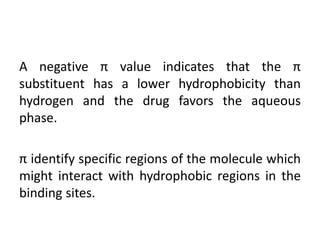 A negative π value indicates that the π
substituent has a lower hydrophobicity than
hydrogen and the drug favors the aqueous
phase.
π identify specific regions of the molecule which
might interact with hydrophobic regions in the
binding sites.
 