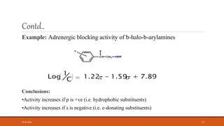 Contd..
Example: Adrenergic blocking activity of b-halo-b-arylamines
Conclusions:
•Activity increases if p is +ve (i.e. hydrophobic substituents)
•Activity increases if s is negative (i.e. e-donating substituents)
05-06-2020 13
 