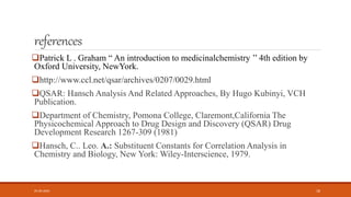 references
Patrick L . Graham “ An introduction to medicinalchemistry ’’ 4th edition by
Oxford University, NewYork.
http://www.ccl.net/qsar/archives/0207/0029.html
QSAR: Hansch Analysis And Related Approaches, By Hugo Kubinyi, VCH
Publication.
Department of Chemistry, Pomona College, Claremont,California The
Physicochemical Approach to Drug Design and Discovery (QSAR) Drug
Development Research 1267-309 (1981)
Hansch, C.. Leo. A.: Substituent Constants for Correlation Analysis in
Chemistry and Biology, New York: Wiley-Interscience, 1979.
05-06-2020 18
 