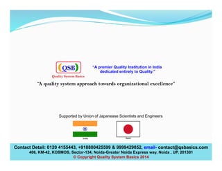 “A quality system approach towards organizational excellence”
Contact Detail: 0120 4155443, +918800425599 & 9999429052, email- contact@qsbasics.com
406, KM-42, KOSMOS, Sector-134, Noida-Greater Noida Express way, Noida , UP, 201301
© Copyright Quality System Basics 2014
Supported by Union of Japanease Scientists and Engineers
“A premier Quality Institution in India
dedicated entirely to Quality.”
QSB
Quality System Basics
 