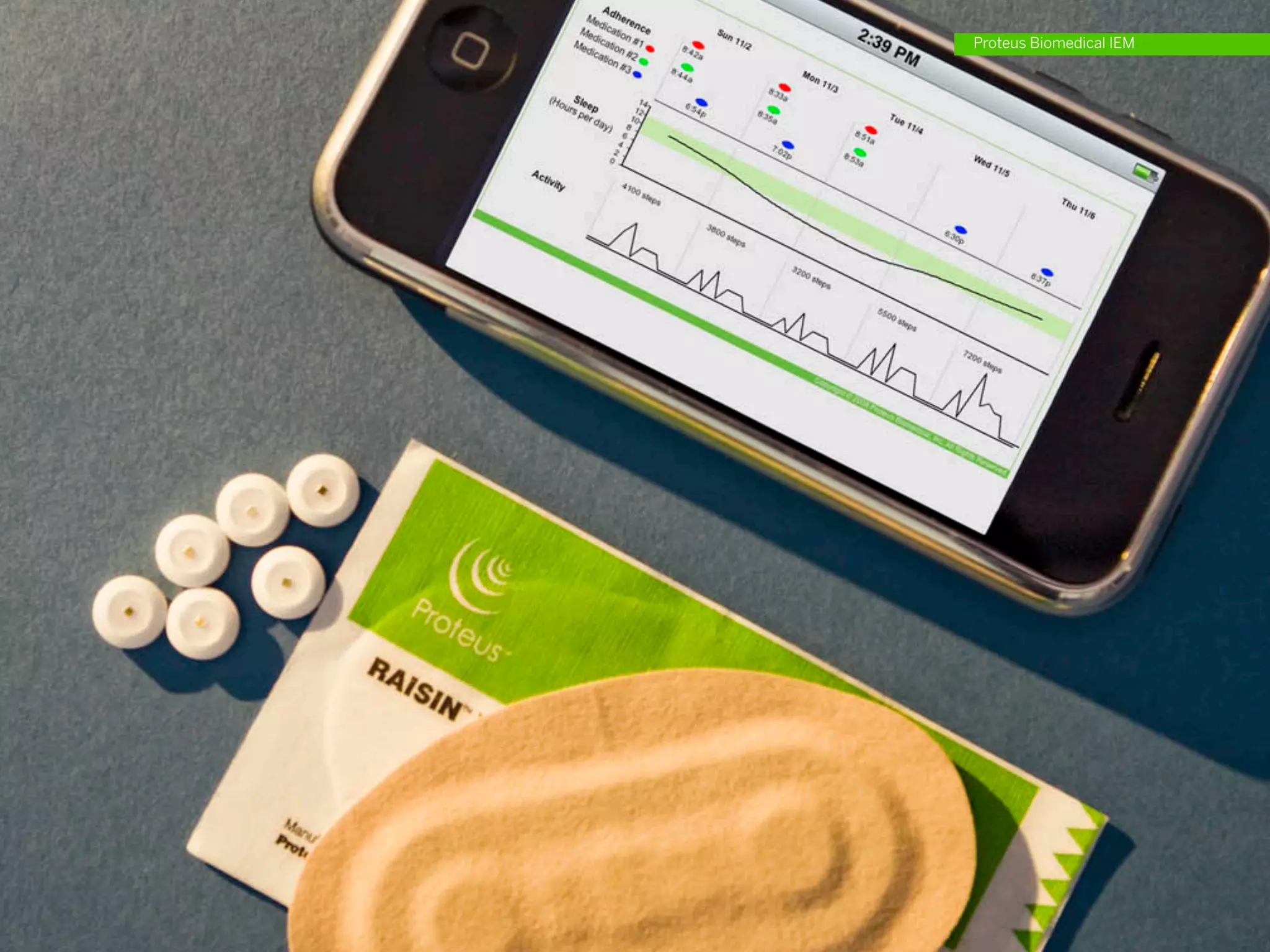 Proteus Biomedical IEM
 