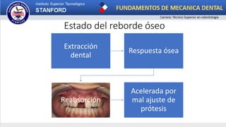 Estado del reborde óseo
Extracción
dental
Respuesta ósea
Reabsorción
Acelerada por
mal ajuste de
prótesis
 