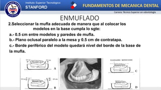 ENMUFLADO
2.Seleccionar la mufla adecuada de manera que al colocar los
modelos en la base cumpla lo sgte:
a.- 0.5 cm entre modelos y paredes de mufla.
b.- Plano oclusal paralelo a la mesa y 0.5 cm de contratapa.
c.- Borde periférico del modelo quedará nivel del borde de la base de
la mufla.
 