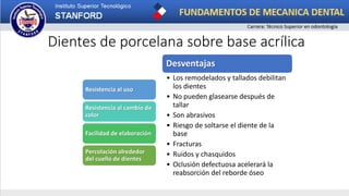 Dientes de porcelana sobre base acrílica
Desventajas
• Los remodelados y tallados debilitan
los dientes
• No pueden glasearse después de
tallar
• Son abrasivos
• Riesgo de soltarse el diente de la
base
• Fracturas
• Ruidos y chasquidos
• Oclusión defectuosa acelerará la
reabsorción del reborde óseo
Resistencia al uso
Resistencia al cambio de
color
Facilidad de elaboración
Percolación alrededor
del cuello de dientes
 