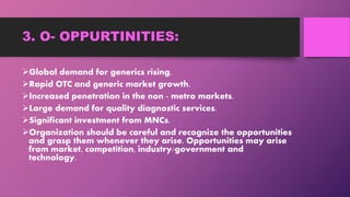 3. O- OPPURTINITIES:
Global demand for generics rising.
Rapid OTC and generic market growth.
Increased penetration in the non - metro markets.
Large demand for quality diagnostic services.
Significant investment from MNCs.
Organization should be careful and recognize the opportunities
and grasp them whenever they arise. Opportunities may arise
from market, competition, industry/government and
technology.
 