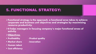 5. FUNCTIONAL STRATEGY:
Functional strategy is the approach, a functional area takes to achieve
corporate and business unit objectives and strategies by maximizing
resource productivity.
It helps managers in focusing company’s major functional areas of
activity.
Objectives:
 Profitability - Product quality
 Market share - Innovation
 Human talent
 Cost efficiency
 