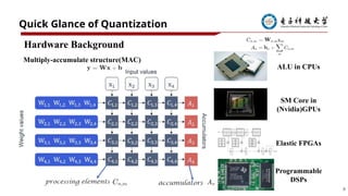 quantized spike driven transformer presentation | PPTX