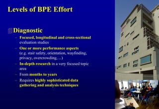 Building Performance Evaluation - تقيم اداء المبانى | PDF