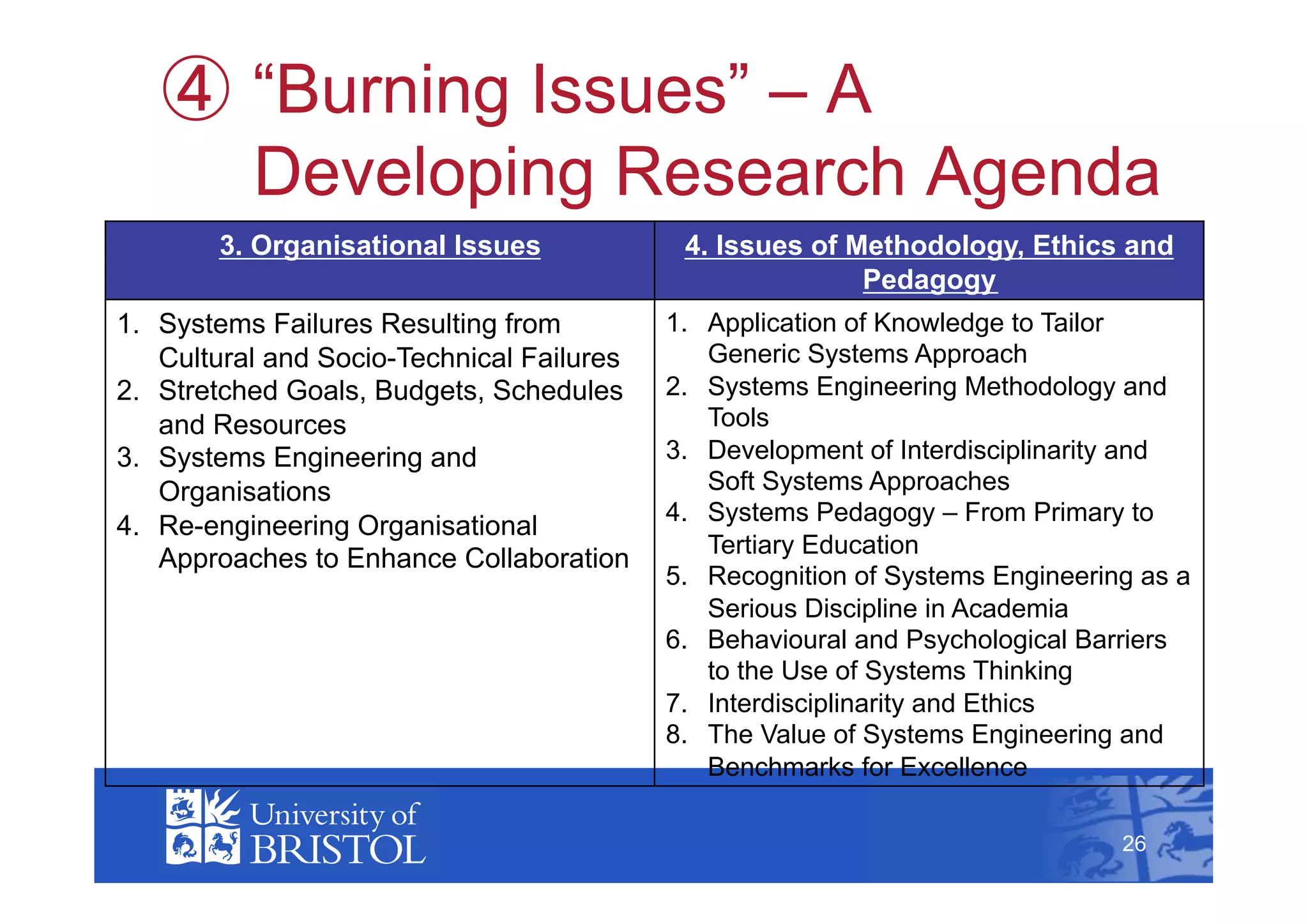   “Burning Issues” – A
           Developing Research Agenda
        3. Organisational Issues             4. Issues of Methodology, Ethics and
                                                           Pedagogy
1.  Systems Failures Resulting from         1.  Application of Knowledge to Tailor
    Cultural and Socio-Technical Failures       Generic Systems Approach
2.  Stretched Goals, Budgets, Schedules     2.  Systems Engineering Methodology and
    and Resources                               Tools
3.  Systems Engineering and                 3.  Development of Interdisciplinarity and
    Organisations                               Soft Systems Approaches
                                            4.  Systems Pedagogy – From Primary to
4.  Re-engineering Organisational
                                                Tertiary Education
    Approaches to Enhance Collaboration
                                            5.  Recognition of Systems Engineering as a
                                                Serious Discipline in Academia
                                            6.  Behavioural and Psychological Barriers
                                                to the Use of Systems Thinking
                                            7.  Interdisciplinarity and Ethics
                                            8.  The Value of Systems Engineering and 26
                                                Benchmarks for Excellence

                                                                                26
 