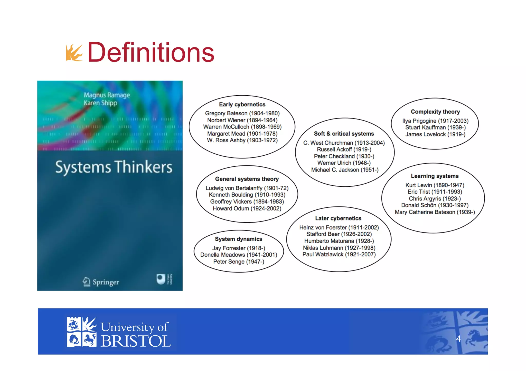 !  Definitions




                     4



                 4
 