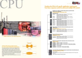 Q series brochure_2008-03 | PDF