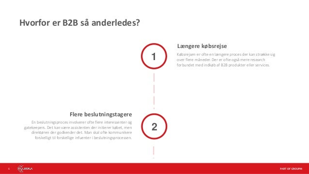 Hvordan Å Presentere Den Tiltalende Bilde
