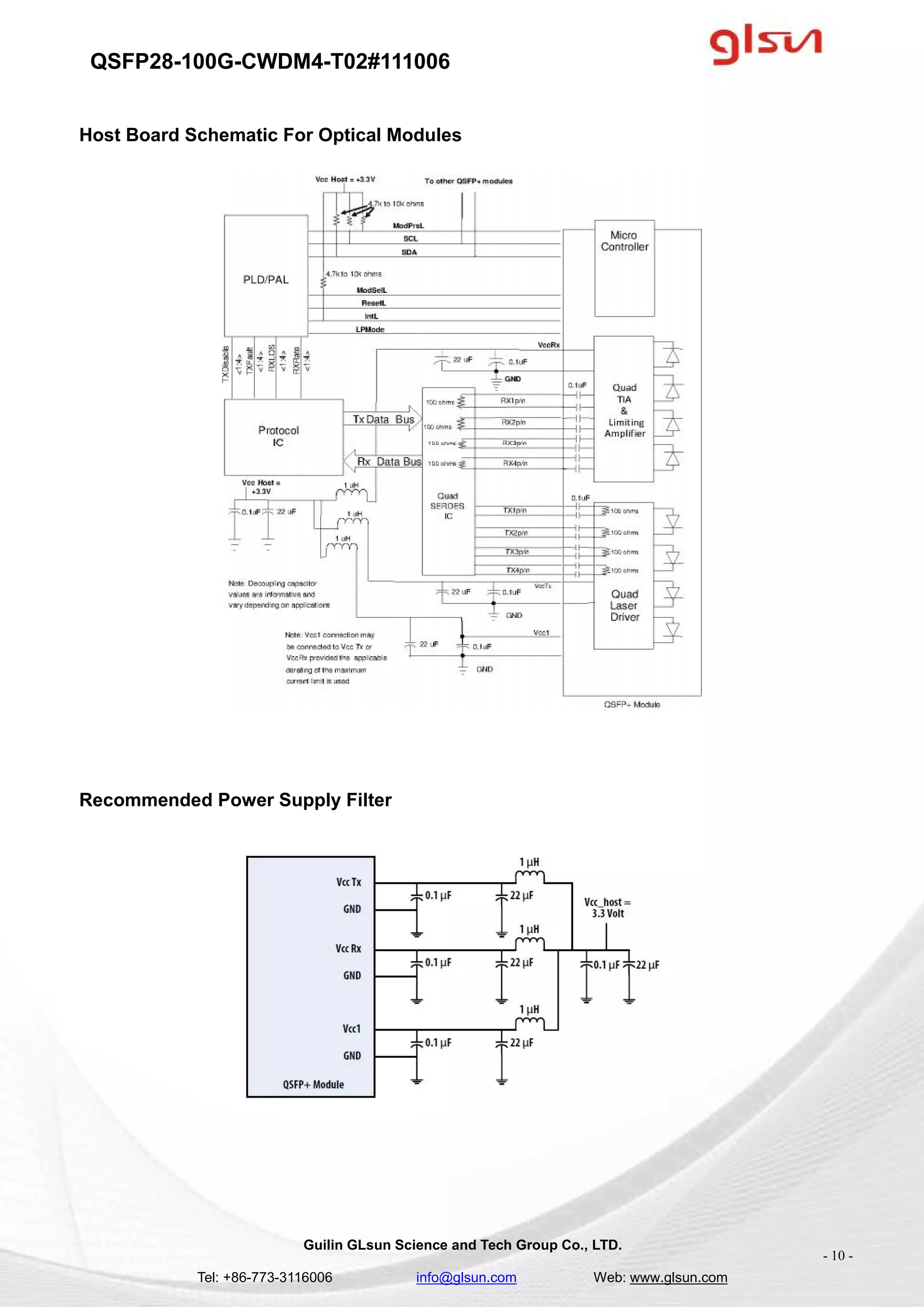 QSFP28-100G-CWDM4-T02#111006
Guilin GLsun Science and Tech Group Co., LTD.
Tel: +86-773-3116006 info@glsun.com Web: www.glsun.com
- 10 -
Host Board Schematic For Optical Modules
Recommended Power Supply Filter
 