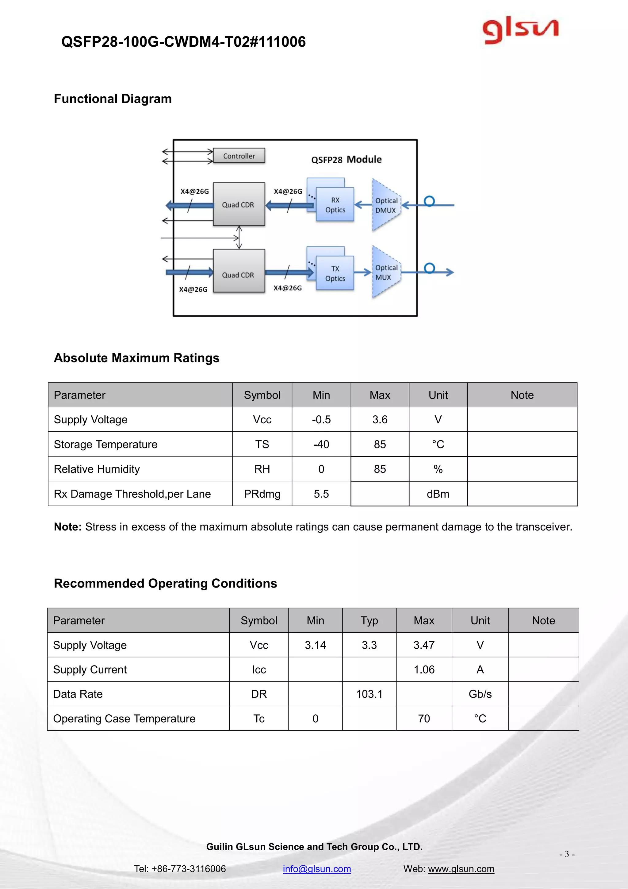 QSFP28-100G-CWDM4-T02#111006
Guilin GLsun Science and Tech Group Co., LTD.
Tel: +86-773-3116006 info@glsun.com Web: www.glsun.com
- 3 -
Functional Diagram
Absolute Maximum Ratings
Parameter Symbol Min Max Unit Note
Supply Voltage Vcc -0.5 3.6 V
Storage Temperature TS -40 85 °C
Relative Humidity RH 0 85 %
Rx Damage Threshold,per Lane PRdmg 5.5 dBm
Note: Stress in excess of the maximum absolute ratings can cause permanent damage to the transceiver.
Recommended Operating Conditions
Parameter Symbol Min Typ Max Unit Note
Supply Voltage Vcc 3.14 3.3 3.47 V
Supply Current Icc 1.06 A
Data Rate DR 103.1 Gb/s
Operating Case Temperature Tc 0 70 °C
 