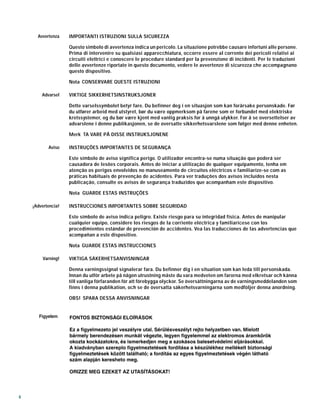 6
Avvertenza IMPORTANTI ISTRUZIONI SULLA SICUREZZA
Questo simbolo di avvertenza indica un pericolo. La situazione potrebbe causare infortuni alle persone.
Prima di intervenire su qualsiasi apparecchiatura, occorre essere al corrente dei pericoli relativi ai
circuiti elettrici e conoscere le procedure standard per la prevenzione di incidenti. Per le traduzioni
delle avvertenze riportate in questo documento, vedere le avvertenze di sicurezza che accompagnano
questo dispositivo.
Nota CONSERVARE QUESTE ISTRUZIONI
Advarsel VIKTIGE SIKKERHETSINSTRUKSJONER
Dette varselssymbolet betyr fare. Du befinner deg i en situasjon som kan forårsake personskade. Før
du utfører arbeid med utstyret, bør du være oppmerksom på farene som er forbundet med elektriske
kretssystemer, og du bør være kjent med vanlig praksis for å unngå ulykker. For å se oversettelser av
advarslene i denne publikasjonen, se de oversatte sikkerhetsvarslene som følger med denne enheten.
Merk TA VARE PÅ DISSE INSTRUKSJONENE
Aviso INSTRUÇÕES IMPORTANTES DE SEGURANÇA
Este símbolo de aviso significa perigo. O utilizador encontra-se numa situação que poderá ser
causadora de lesões corporais. Antes de iniciar a utilização de qualquer equipamento, tenha em
atenção os perigos envolvidos no manuseamento de circuitos eléctricos e familiarize-se com as
práticas habituais de prevenção de acidentes. Para ver traduções dos avisos incluídos nesta
publicação, consulte os avisos de segurança traduzidos que acompanham este dispositivo.
Nota GUARDE ESTAS INSTRUÇÕES
¡Advertencia! INSTRUCCIONES IMPORTANTES SOBRE SEGURIDAD
Este símbolo de aviso indica peligro. Existe riesgo para su integridad física. Antes de manipular
cualquier equipo, considere los riesgos de la corriente eléctrica y familiarícese con los
procedimientos estándar de prevención de accidentes. Vea las traducciones de las advertencias que
acompañan a este dispositivo.
Nota GUARDE ESTAS INSTRUCCIONES
Varning! VIKTIGA SÄKERHETSANVISNINGAR
Denna varningssignal signalerar fara. Du befinner dig i en situation som kan leda till personskada.
Innan du utför arbete på någon utrustning måste du vara medveten om farorna med elkretsar och känna
till vanliga förfaranden för att förebygga olyckor. Se översättningarna av de varningsmeddelanden som
finns i denna publikation, och se de översatta säkerhetsvarningarna som medföljer denna anordning.
OBS! SPARA DESSA ANVISNINGAR
 