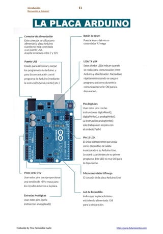 Introducción 11
Bienvenido a Arduino!
Traducido by Tino Fernández Cueto http://www.futureworkss.com
 