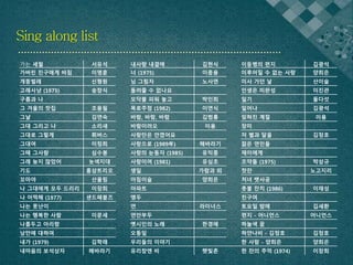 Sing along list 
가는 세월 서유석 내사랑 내곁에 김현식 이등병의 편지 김광석 
가버린 친구에게 바침 이명훈 너 (1975) 이종용 이루어질 수 없는 사랑 양희은 
개똥벌레 신형원 님 그림자 노사연 이사 가던 날 산이슬 
고래사냥 (1975) 송창식 돌려줄 수 없나요 인생은 미완성 이진관 
구름과 나 모닥불 피워 놓고 박인희 일기 둘다섯 
그 겨울의 찻집 조용필 목로주점 (1982) 이연식 일어나 김광석 
그날 김연숙 바람, 바람, 바람 김범룡 잊혀진 계절 이용 
그대 그리고 나 소리새 바람이려오 이용 장미 
그대로 그렇게 휘버스 사랑만은 안겠어요 저 별과 달을 김정호 
그대여 이정희 사랑으로 (1989年) 해바라기 젊은 연인들 
그때 그사람 심수봉 사랑의 눈동자 (1985) 유익종 제이에게 
그래 늦지 않았어 놋색지대 사랑이여 (1981) 유심초 조약돌 (1975) 박상규 
기도 홍삼트리오 생일 가람과 뫼 찻잔 노고지리 
꼬마야 산울림 아침이슬 양희은 처녀 뱃사공 
나 그대에게 모두 드리리 이장희 아파트 촛불 잔치 (1986) 이재성 
나 어떡해 (1977) 샌드페블즈 앵두 친구여 
나는 못난이 연 라이너스 토요일 밤에 김세환 
나는 행복한 사람 이문세 연안부두 편지 - 어니언스 어니언스 
나를두고 아리랑 옛시인의 노래 한경애 하늘색 꿈 
낭만에 대하여 오동잎 하얀나비 - 김정호 김정호 
내가 (1979) 김학래 우리들의 이야기 한 사람 - 양희은 양희은 
내마음의 보석상자 해바라기 유리창엔 비 햇빛촌 한 잔의 추억 (1974) 이장희 
 
