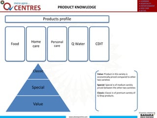 ● LEARNING
● HOSPITALITY
● ENTERTAINMENT
● KIDS CARE
● RETAIL
www.saharaqcentres.com
A business initiative by
• LEARNING
● HOSPITALITY
● ENTERTAINMENT
● KIDS CARE
● RETAIL
www.saharaqcentres.com
A business initiative by
PRODUCT KNOWLEDGE
Products profile
Food
Home
care
Personal
care
Q Water CDIT
Classic
Special
Value
Value: Product in this variety is
economically priced compared to other
two varieties
Special: Special is of medium variety
priced between the other two varieties
Classic: Classic is of premium variety of
Q Shop products.
 