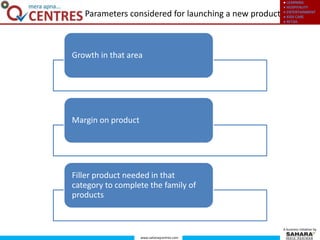● LEARNING
● HOSPITALITY
● ENTERTAINMENT
● KIDS CARE
● RETAIL
www.saharaqcentres.com
A business initiative by
Parameters considered for launching a new product
Growth in that area
Margin on product
Filler product needed in that
category to complete the family of
products
 