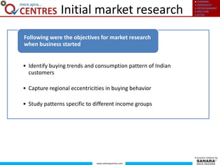 ● LEARNING
● HOSPITALITY
● ENTERTAINMENT
● KIDS CARE
● RETAIL
www.saharaqcentres.com
A business initiative by
Initial market research
• Identify buying trends and consumption pattern of Indian
customers
• Capture regional eccentricities in buying behavior
• Study patterns specific to different income groups
Following were the objectives for market research
when business started
 
