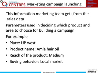 ● LEARNING
● HOSPITALITY
● ENTERTAINMENT
● KIDS CARE
● RETAIL
www.saharaqcentres.com
A business initiative by
Marketing campaign launching
This information marketing team gets from the
sales data
Parameters used in deciding which product and
area to choose for building a campaign
For example
• Place: UP west
• Product name: Amla hair oil
• Reach of the product: Medium
• Buying behavior: Local market
 