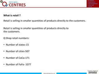 ● LEARNING
● HOSPITALITY
● ENTERTAINMENT
● KIDS CARE
● RETAIL
www.saharaqcentres.com
A business initiative by
What is retail ?
Retail is selling in smaller quantities of products directly to the customers.
Retail is selling in smaller quantities of products directly to
the customers.
Q Shop retail numbers:
• Number of states-15
• Number of cities-507
• Number of CoCo-171
• Number of FoFo- 1077
 