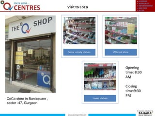 ● LEARNING
● HOSPITALITY
● ENTERTAINMENT
● KIDS CARE
● RETAIL
www.saharaqcentres.com
A business initiative by
CoCo store in Banisquare ,
sector -47, Gurgaon
Some empty shelves Offers at store
Lower shelves
Visit to CoCo
Opening
time: 8:30
AM
Closing
time:9:30
PM
 
