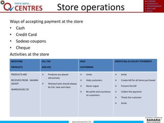● LEARNING
● HOSPITALITY
● ENTERTAINMENT
● KIDS CARE
● RETAIL
www.saharaqcentres.com
A business initiative by
Store operations
Ways of accepting payment at the store
• Cash
• Credit Card
• Sodexo coupons
• Cheque
Activities at the store
RECEIVING
PRODUCTS
FILL THE
SHELVES
HELP
CUSTOMERS
CREATE BILL & COLLECT PAYMENTS
PRODUCTS ARE
RECEIVED FROM SAHARA
QSHOP
WAREHOUSE/ DC
 Products are placed
attractively
 Shelves/racks should always
be full, neat and clean
 Smile
 Help customers
 Never argue
 Be polite and courteous
to customers
 Smile
 Create bill for all items purchased
 Present the bill
 Collect the payment
 Thank the customer
 Smile
 