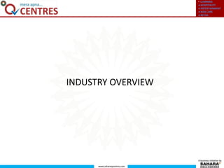 ● LEARNING
● HOSPITALITY
● ENTERTAINMENT
● KIDS CARE
● RETAIL
www.saharaqcentres.com
A business initiative by
• LEARNING
● HOSPITALITY
● ENTERTAINMENT
● KIDS CARE
● RETAIL
www.saharaqcentres.com
A business initiative by
INDUSTRY OVERVIEW
 