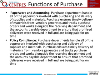 ● LEARNING
● HOSPITALITY
● ENTERTAINMENT
● KIDS CARE
● RETAIL
www.saharaqcentres.com
A business initiative by
• Paperwork and Accounting: Purchase department handle
all of the paperwork involved with purchasing and delivery
of supplies and materials. Purchase ensures timely delivery
of materials from vendors generates and tracks purchase
orders and works alongside the receiving department and
the accounts payable department to ensure that promised
deliveries were received in full and are being paid for on
time
• Policy Compliance: Purchase departments handle all of the
paperwork involved with purchasing and delivery of
supplies and materials. Purchase ensures timely delivery of
materials from vendors generates and tracks purchase
orders and works alongside the receiving department and
the accounts payable department to ensure that promised
deliveries were received in full and are being paid for on
time
Functions of Purchase
 