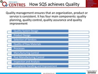 ● LEARNING
● HOSPITALITY
● ENTERTAINMENT
● KIDS CARE
● RETAIL
www.saharaqcentres.com
A business initiative by
Quality management ensures that an organization, product or
service is consistent. It has four main components: quality
planning, quality control, quality assurance and quality
improvement
How SQS achieves Quality
Quality System Design
Product Design
Selection of Vendors
Quality of Raw Materials
Processes
Manufacturing Control
Post Manufacturing Control
Inspection and Analysis
Complaints Handling and Improvement
 
