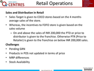 ● LEARNING
● HOSPITALITY
● ENTERTAINMENT
● KIDS CARE
● RETAIL
www.saharaqcentres.com
A business initiative by
Sales and Distribution in Retail
• Sales Target is given to COCO stores based on the 4 months
average sales of the store.
• Whereas, the incentives to FOFO store is given based on the
sales volume
– On and above the sales of INR 200,000 the PTD or price to
distributor is given to the franchise. Otherwise PTR (Price to
Retailer) is given to the franchise on below INR 200,000 sales.
Challenges
• Pending GRN
• Products in POS not updated in terms of price
• MRP differences
• Stock Availability
Retail Operations
 