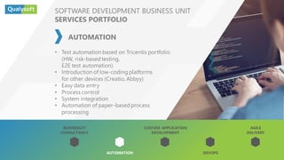 CUSTOM APPLICATION
DEVELOPMENT
AGILE
DELIVERY
AUTOMATION DEVOPS
BUSINESS/IT
CONSULTANCY
SOFTWARE DEVELOPMENT BUSINESS UNIT
SERVICES PORTFOLIO
AUTOMATION
• Test automation based on Tricentis portfolio
(HW, risk-basedtesting,
E2E test automation)
• Introduction of low-codingplatforms
for other devices (Creatio, Abbyy)
• Easy data entry
• Process control
• System integration
• Automation of paper-basedprocess
processing
 