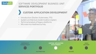 SOFTWARE DEVELOPMENT BUSINESS UNIT
SERVICES PORTFOLIO
CUSTOM APPLICATION DEVELOPMENT
• Introduction (Docker, Kubernetes, TFS)
• System architecture modernization (replat.)
• Technical analysis of legacy platforms
• Microservice readiness survey
CUSTOM APPLICATION
DEVELOPMENT
AGILE
DELIVERY
AUTOMATION DEVOPS
BUSINESS/IT
CONSULTANCY
 