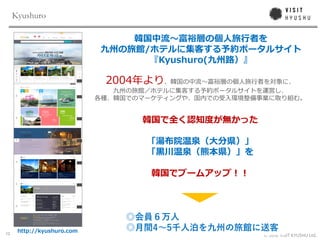 12 ? 2018 VISIT KYUSHU Ltd.
Kyushuro
0
2 0
4
h c sm r
r
. (
. ( (
h :
tp o
k o
h K//
 