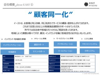 5 ? 2018 VISIT KYUSHU Ltd.
?about EAST
0 1
5
?? ??
c 8 4 01 325 S K
I (7 A S F K( 1
6 6 6 K )
(( c4 7 A 5 n
n n E K E
T 9 S K( 8
S ) 4 5 6 ( )
 