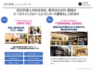 7 ? 2018 VISIT KYUSHU Ltd.
?about EAST
0 24 7 S AX
G
I J I J
S AX
E
A
E A
ON E T LN M
7 2
Z
Z
0 N
G CR E T M
E A
1 0
AX 2 I
 