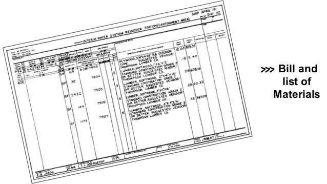 time saver standards for building types 2nd edition pdf