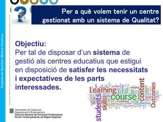 Per a què volem tenir un centre
gestionat amb un sistema de Qualitat?
Objectiu:
Per tal de disposar d’un sistema de
gestió als centres educatius que estigui
en disposició de satisfer les necessitats
i expectatives de les parts
interessades.
 