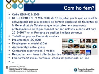 Com ho fem?
 Ordre EDU/432/2006
 RESOLUCIÓ ENS/1759/2016, de 12 de juliol, per la qual es resol la
convocatòria per a la selecció de centres educatius de titularitat de
la Generalitat de Catalunya que imparteixen ensenyaments
professionals o de règim especial per ser inclosos, a partir del curs
2016-2017, en el Projecte de qualitat i millora contínua
 Treball en grup en Xarxes de centres
 Implementem ISO 9001
 Despleguem el model e2Cat
 Aprenentatge entre iguals
 Compartim experiències i models
 Respectem els ritmes i diferències dels centres que participen
 Fem formació inicial, contínua i intensiva; presencial i on-line
 ...
 