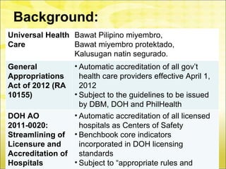 Background:
Universal Health Bawat Pilipino miyembro,
Care             Bawat miyembro protektado,
                 Kalusugan natin segurado.
General          • Automatic accreditation of all gov’t
Appropriations     health care providers effective April 1,
Act of 2012 (RA    2012
10155)           • Subject to the guidelines to be issued
                   by DBM, DOH and PhilHealth
DOH AO           • Automatic accreditation of all licensed
2011-0020:         hospitals as Centers of Safety
Streamlining of • Benchbook core indicators
Licensure and      incorporated in DOH licensing
Accreditation of standards                                71
Hospitals        • Subject to “appropriate rules and
 