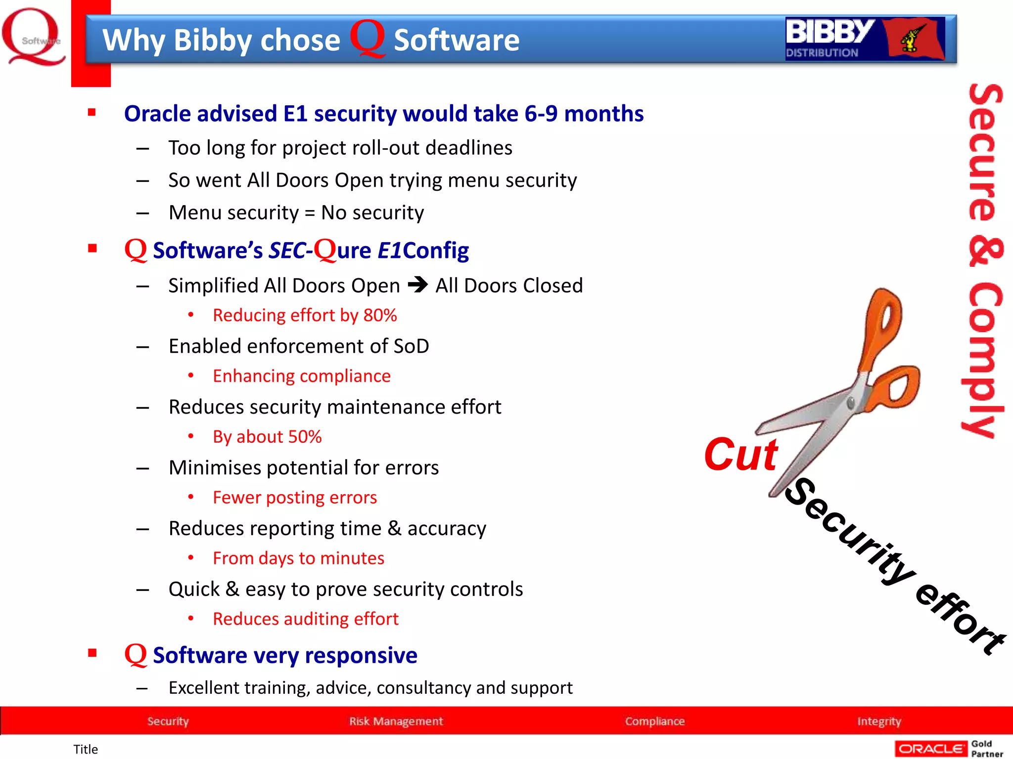 Why Bibby chose Q Software

        Oracle advised E1 security would take 6-9 months
          – Too long for project roll-out deadlines
          – So went All Doors Open trying menu security
          – Menu security = No security
   Q Software’s SEC-Qure E1Config
          – Simplified All Doors Open  All Doors Closed
                • Reducing effort by 80%
          – Enabled enforcement of SoD
                • Enhancing compliance
          – Reduces security maintenance effort
                • By about 50%
          – Minimises potential for errors                          Cut
                • Fewer posting errors
          – Reduces reporting time & accuracy
                • From days to minutes
          – Quick & easy to prove security controls
                • Reduces auditing effort
   Q Software very responsive
          –   Excellent training, advice, consultancy and support


Title
 