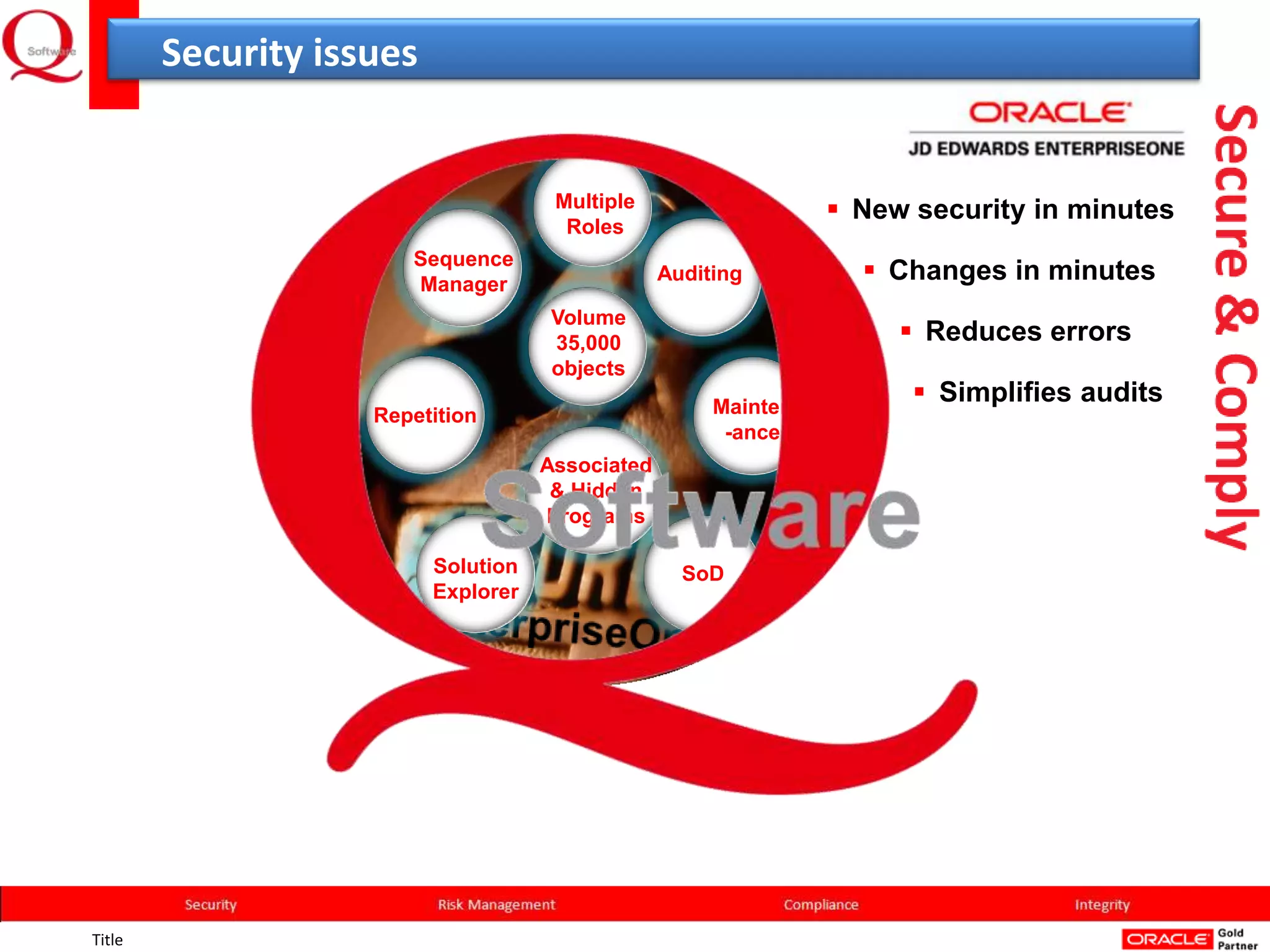 Security issues


                                      Multiple                    New security in minutes
                                       Roles
                       Sequence
                       Manager
                                                  Auditing          Changes in minutes
                                      Volume
                                      35,000                           Reduces errors
                                      objects
                                                       Mainten
                                                                        Simplifies audits
                    Repetition
                                                        -ance
                                     Associated
                                      & Hidden
                                     Programs

                          Solution                  SoD
                          Explorer




Title
 