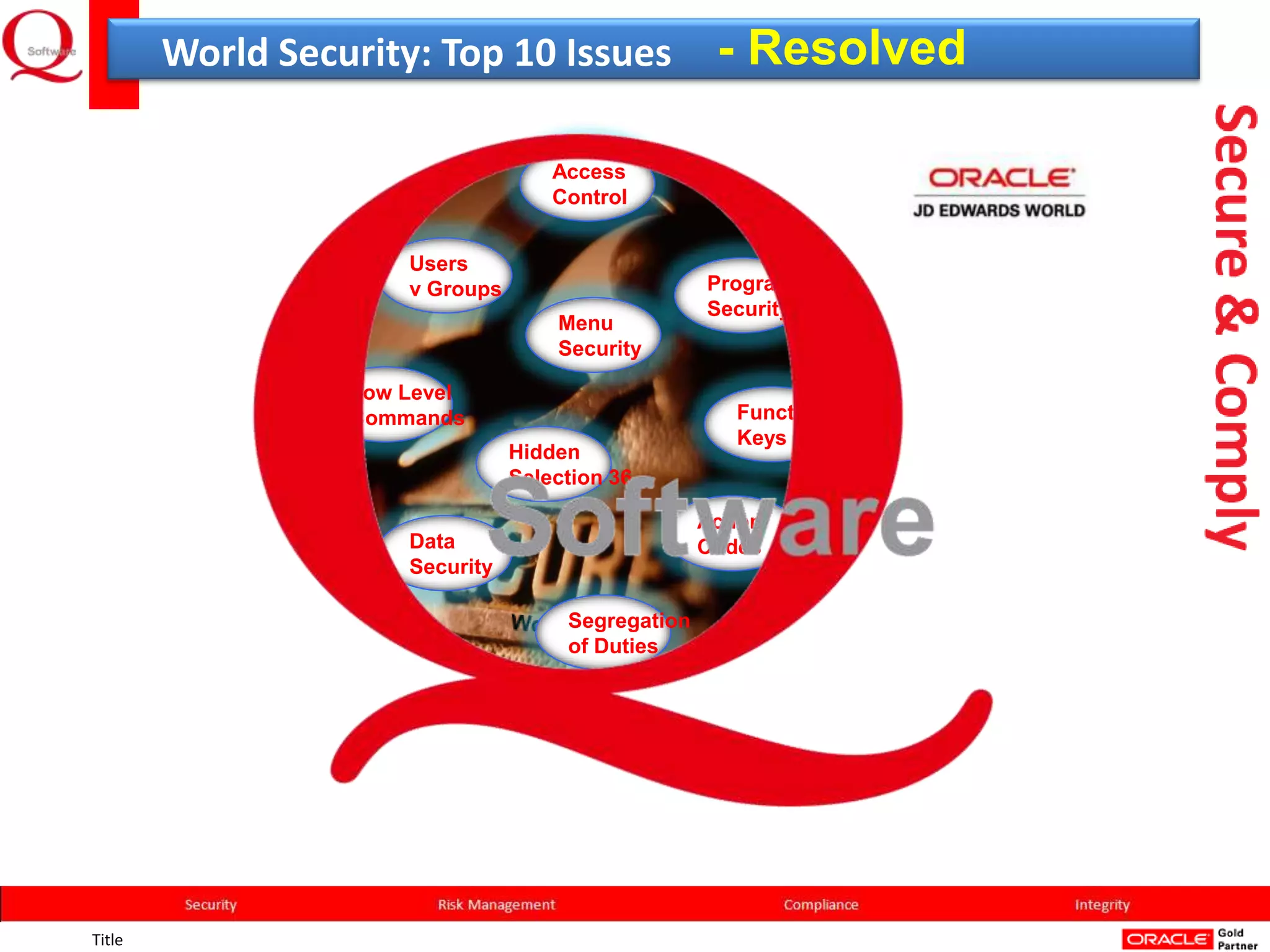 World Security: Top 10 Issues                - Resolved

                                     Access
                                     Control


                      Users
                      v Groups                      Program
                                                    Security
                                     Menu
                                     Security

                  Low Level
                  Commands                             Function
                                                       Keys
                                 Hidden
                                 Selection 36

                                                    Action
                      Data                          Codes
                      Security

                                      Segregation
                                      of Duties




Title
 