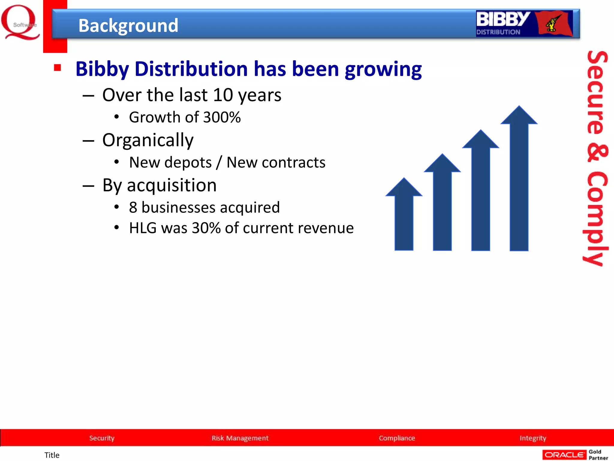 Background

   Bibby Distribution has been growing
        – Over the last 10 years
           • Growth of 300%
        – Organically
           • New depots / New contracts
        – By acquisition
           • 8 businesses acquired
           • HLG was 30% of current revenue




Title
 