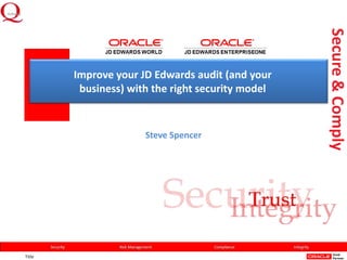 Improve your JD Edwards audit (and your
         business) with the right security model


                      Steve Spencer




Title
 