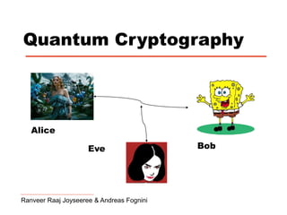 Quantum Cryptography
Ranveer Raaj Joyseeree & Andreas Fognini
Alice
Bob
Eve
 