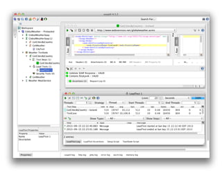 Testing Web Services