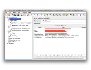 Testing Web Services